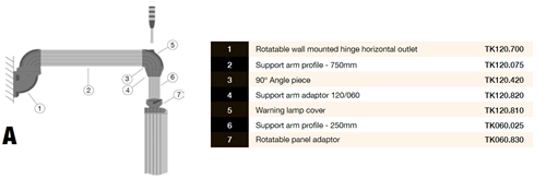 Applications Samples A