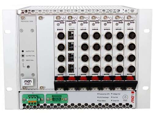 NH30 Rugged Fully Managed