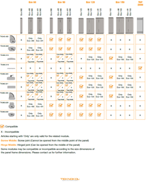 Feasible Enclosure Connections 1
